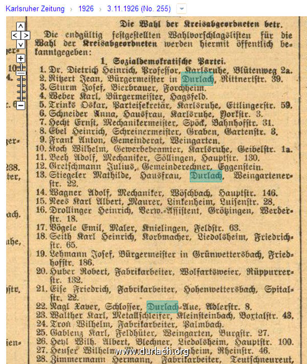 Wahlkanditaten 1926 Kreis
